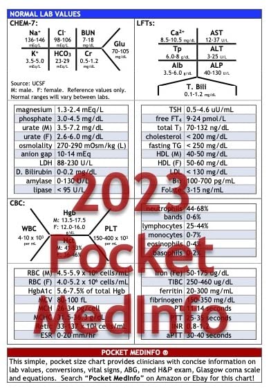 MedInfo - Pocket Medical Reference, Lab Values, History and Physical Exam (Laminated)