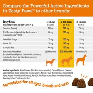 Zesty Paws Allergy Immune Supplement for Dogs - with Omega 3 Salmon Fish Oil & EpiCor Pets + Probiotics for Seasonal Allergies - Peanut Butter