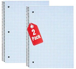 1intheoffice graph ruled spiral notebook, quad ruled notebook spiral, 100 sheets, 8"h x 10 1/2"w "2 pack"