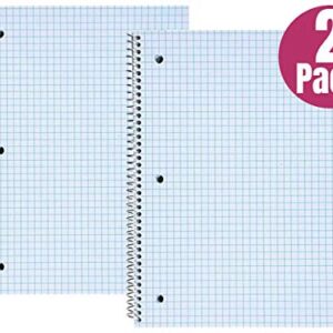 1InTheOffice Graph Ruled Spiral Notebook, Quad Ruled Notebook Spiral, 100 Sheets, 8"H x 10 1/2"W "2 Pack"