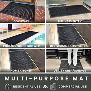 Lovinland Outdoor Rubber Drainage Mat Non-Slip Mat 60 x 35 Inch Commerical Heavy Duty Mat for Resturant Kitchen Bar Garage Garden Industral Indoor Use Black