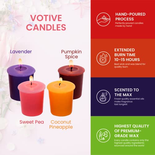 Exquizite Scented Votive Candles Gift Set - 8 pcs - Highly Scented Long Lasting Candles with 15 Hour Burn time - Lavender, Sweet Pea, Coconut Pineapple Cream and Pumpkin Spice, 2 Votives per Fragrance