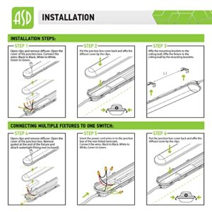 ASD 4FT LED Vapor Tight Light Fixture 31W, Commercial Lighting Products, Tube Light, Walk in Freezer, High Efficiency, 3692 Lm, IP66, 110W Eq, 120-277V, 5000K, DLC, UL Listed