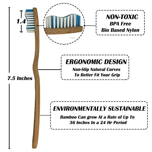 Terra Futura Bamboo Toothbrush 4 Pack, Ergonomic Toothbrush. Eco Friendly, Biodegradable & Environmentally Sustainable, BPA Free Bristles, Eco Compostable Toothbrush