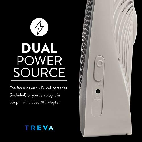 Treva 10-Inch Portable Desktop Battery Fan, Powered by Battery and/or AC Adapter - Air Circulating with 2 Cooling Speeds (Batteries Included)