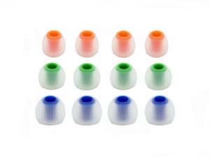 12pcs (nsy-trsw) 4s / 4m / 4l premium silicone replacement adapters eartips earbuds compatible with fitbit flyer wireless earphones/headphones