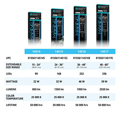 Fluval Sea Marine 3.0 LED Aquarium Lighting for Coral Growth, 32 Watts, 24-34 Inches