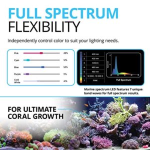 Fluval Sea Marine 3.0 LED Aquarium Lighting for Coral Growth, 32 Watts, 24-34 Inches