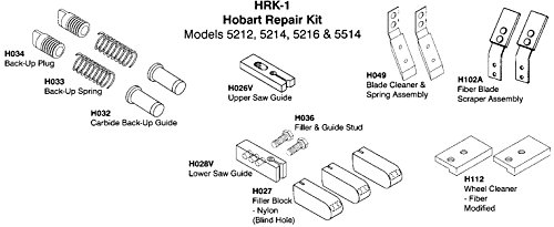 Saw Repair KIT -5216, 5514, 5212, 5214 - Hobart SAWS