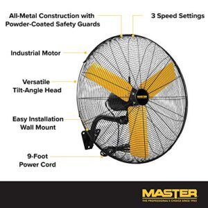 Master 24 Inch Industrial High Velocity Wall Mount Fan - Direct Drive, All-Metal Construction with Steel-Coated Safety Grill, 3 Speed Settings (MAC-24W)