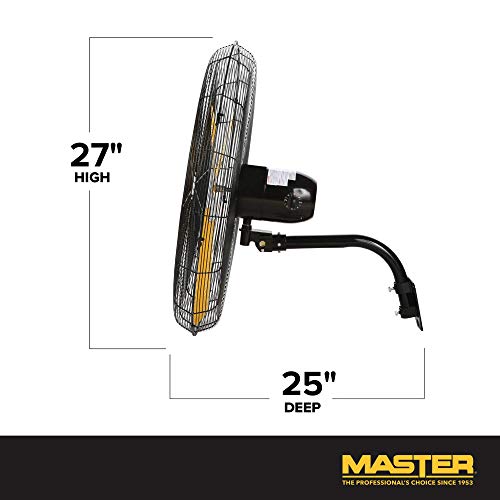 Master 24 Inch Industrial High Velocity Wall Mount Fan - Direct Drive, All-Metal Construction with Steel-Coated Safety Grill, 3 Speed Settings (MAC-24W)