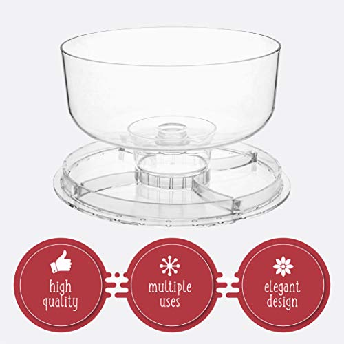 Homeries Acrylic Cake Stand with Dome Cover (6 in 1) Multi-Functional Serving Platter and Cake Plate - Use as Cake Holder, Salad Bowl, Platter, Punch Bowl, Desert Platter, Nachos & Salsa Plate,