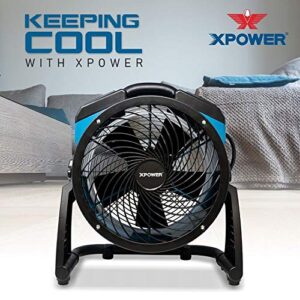 XPOWER P-21AR 11" Diameter Industrial High Velocity Axial Air Mover/Carpet Dryer/Floor Fan/Utility Blower 1100 CFM, 0.6 Amps