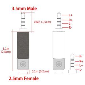 Geekria Apollo 3.5mm Balanced Male to 2.5mm Balanced Female Audio Adapter, 3.5mm (1/8inch) to 2.5mm, Male to Female Plug Adapter, Gold Plated Convert Connector Adapter