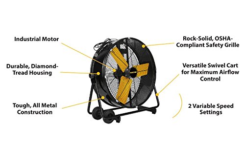 Master 24" Direct Drive Cradle Drum Fan for Commercial, Shop or Garage - Tiltable (MAC-24DCT)