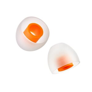 spinfit cp145 for iem - m - patented silicone eartips for replacement, secure fit and supreme comfort (2 pairs) (for nozzle diameter from 5-6mm)