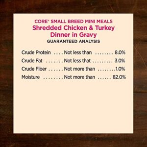 Wellness CORE Natural Grain Free Small Breed Mini Meals Wet Dog Food, Shredded Chicken & Turkey Dinner in Gravy, 3-Ounce Pouch (Pack of 12)