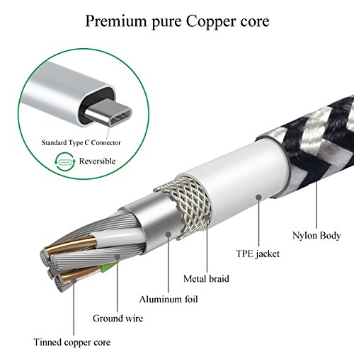 USB Type C Cable 10ft 3Pack Quick Sync Charging USB C 2.0 to USB A Nylon Braided Cord for BSB Qc Wall Car Galaxy S22/S22+/S22 Ultra,Galaxy S21 5G/S21+ 5G/S21 Ultra 5G/S21 FE 5G,Galaxy S20