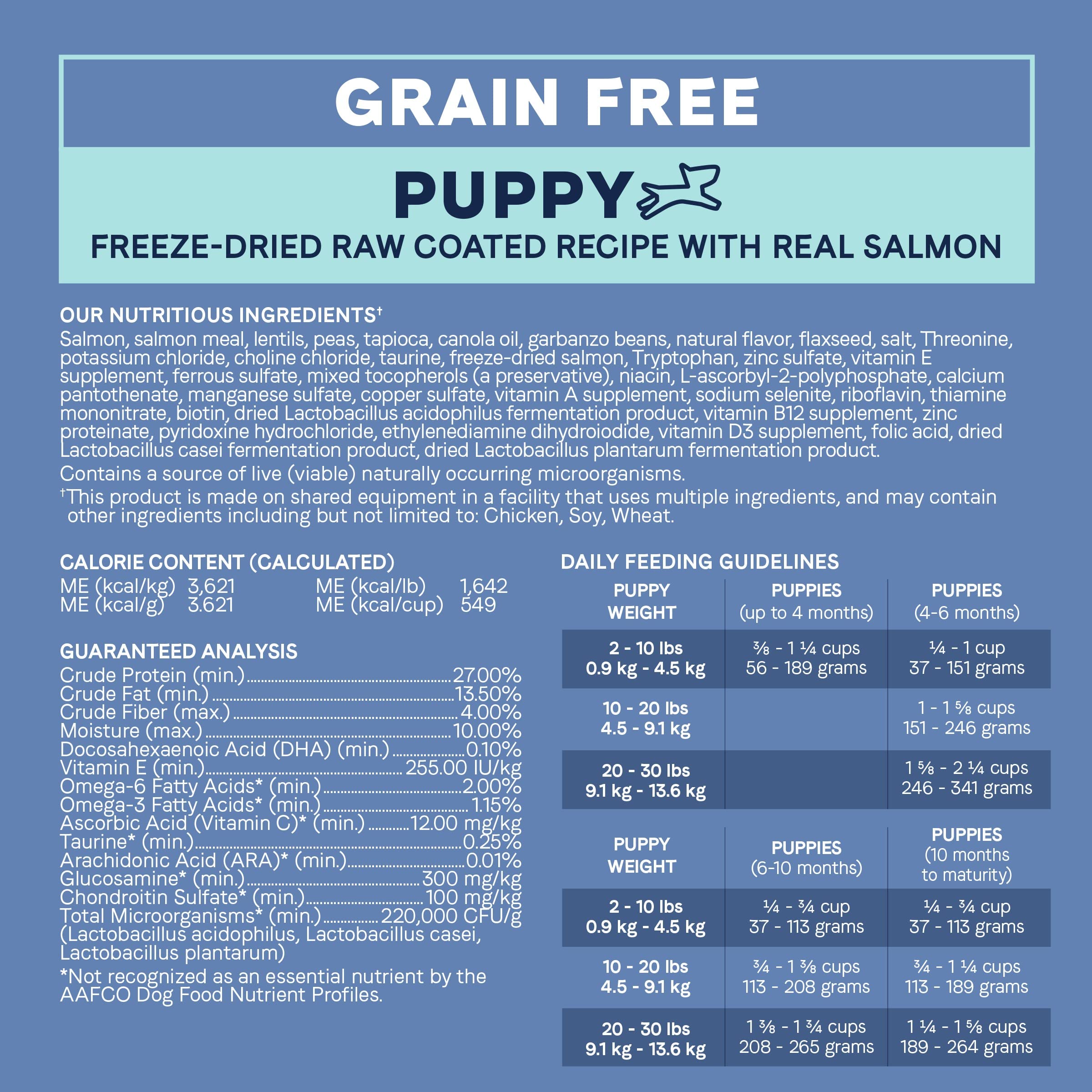 Canidae Pure Petite Premium Freeze-Dried Raw Coated Puppy Food for Small Breeds, Real Salmon Recipe, 10 lbs, Grain Free