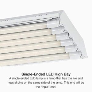 Four-Bros Lighting LED High Bay Light 6 Lamp 5000K Daylight White, 5 Year Warranty, Industrial Grade, Warehouse, Shop, Garage Lighting - UL Listed, DLC Approved, Made in USA, BAA Certified, Pack of 6