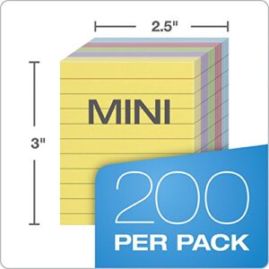 Oxford Mini Index Cards, 3" x 2.5", Ruled, Assorted Colors, 200 Per Pack, Pack Of 4, 800 Cards Total (10010EE)