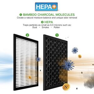 Hunter HT1715 Air Purifier with ViRo-Silver Carbon Pre-filter and HEPA+ Filtration (Rosegold/White)