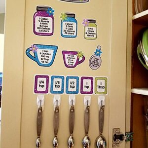 Kitchen Conversion Chart Stickers - Restickable, Reusable, Decals - Green Purple Blue Glitter Print