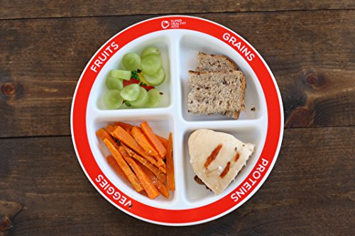 Health Beet Choose MyPlate Portion Plate for Kids, Toddlers - Kids Nutrition Plates with Dividers Plus Dairy Bowl from (English language, Plate with Dairy Bowl)