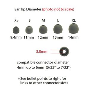 6 Pr Black Extra Small Ear Tips Earphones Plus Replacement Ear Tips for in Ear Earbud Earphones