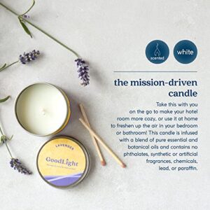 Paraffin-Free Scented Candle, Tin Candles, Birthday Gifts for Women & Men, 30-Hour Burn Time (Lavender, 6 oz)