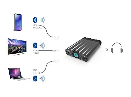 iFi xDSD Portable Bluetooth DAC and Headphone Amplifier - for Smartphones/Tablets/Computers/Digital Audio Players