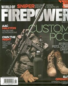 (free shipping ) "world of firepower magazine may june 2018" (custom pcc)