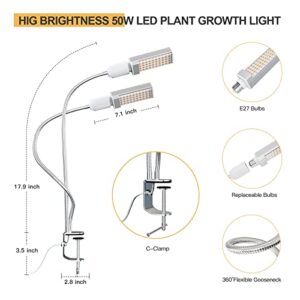 Relassy LED Grow Light for Indoor Plants, 15000Lux Sunlike Full Spectrum Grow Lamp, 45W Auto ON/Off, 3/6/12H Timing Function, 4 Brightness Levels, Professional for Seedling Growing Blooming Fruiting