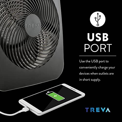 Treva 10-Inch Portable Desktop Battery Fan, Powered by Battery and/or AC Adapter - Air Circulating with 2 Cooling Speeds, With Built In USB Charging Port