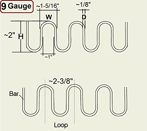 Blue Caspian B.C. Upholstery Zig Zag No Sag Furniture Spring (Sinuous Wire) - 9 Gauge / 120' Roll