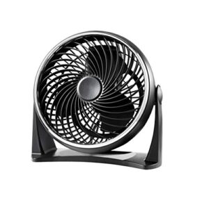 utilitech 8-in 3-speed air circulator fan