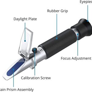 AUTOUTLET Salinity Refractometer Saltwater Aquarium for Seawater, Pool, Tank, Marine, Fishkeeping, 0-100PPT & 1.000-1.070 Salinity Tester with ATC Function Salinity Hydrometer Kit