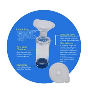 Free-Space Cat/Dog Inhaler Spacer,Feline/Cannie Aerosol Chamber Inhaler for Cats/Dogs,Come with 2 Size Mask and Instruction (Two Mask)