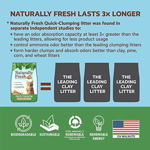 Naturally Fresh Cat Litter - Walnut-Based Quick-Clumping Kitty Litter, Unscented , 26 lb (23001)