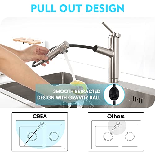 CREA Kitchen faucets, Bar Sink Faucet, Kitchen Sink Faucet Pull Out Brushed Nickel Single Handle Prep Wet Commercial Modern rv Low Arc Faucet