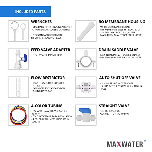 Max Water 6 Stage 100 GPD (Gallon Per Day) RODI (Reverse Osmosis Deionization) Water Filtration System for Aquarium