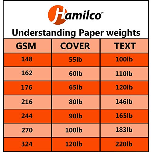 Hamilco White Cardstock - 8 x 10" Blank 80 lb Cover Card Stock - 50 Pack