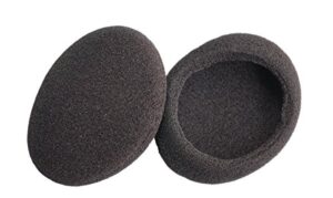 3 pair replacement ear pads repair parts for use with panasonic technics technics rp-ht21 rp-ht41 rp-ht010 rp-ht030 headphones earmuffs (sponge ear pads)