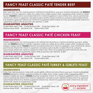 Purina Fancy Feast Grain Free Pate Wet Cat Food Variety Pack, Poultry & Beef Collection - (30) 3 Oz. Cans