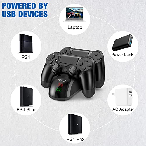 PS4 Controller Charger Dock Station, 1.8 Hrs Fast Charging PS4 Charging Station, PS4 Charging Station with LED Indicator Charging Chip, Dual USB PS4 Charger Dock for PS4/PS4 Slim/PS4 Pro Charger