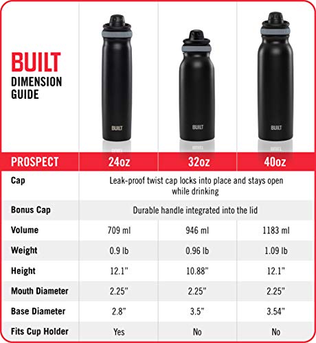 BUILT 24 Ounce Prospect Double Wall Stainless Steel Bottle Black 5233283