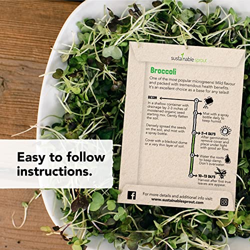 Microgreens Seeds Kit – Micro Greens Sprout Seeds Variety 5 Pack – Includes Broccoli, Beets, Arugula, Spicy and Mild Mix Microgreen Seeds for Planting and Sprouting Indoor – 100% Non-GMO