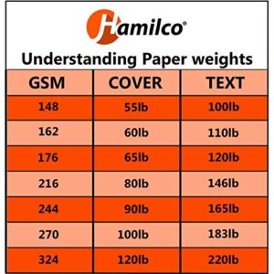 Hamilco White Cardstock Thick Paper - Blank Index Flash Note & Post Cards - Greeting Invitations Stationary 4 X 6" Heavy Weight 80 lb Card Stock for Printer - 100 Pack