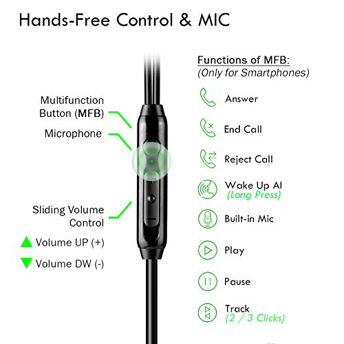 [2021 Updated] Extra Long Earbuds for TV & PC, with 12FT Spring Coiled Extension Cable, Volume Control & Mic, in-Ear Wired Headphones for 3.5mm Audio Output Devices, ChanGeek CGS06