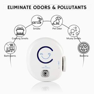 Airthereal B50 Mini Ozone Generator Air Purifier- Removes Odors and Sterilizes Air in Small Spaces Up To 320 Sq Ft - Plug in Mini Air Ionizer, Adjustable Ozone Output of 10-50 mg/h